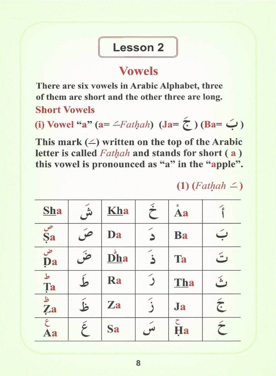 Help Yourself in Reading Qur'an - Image 2