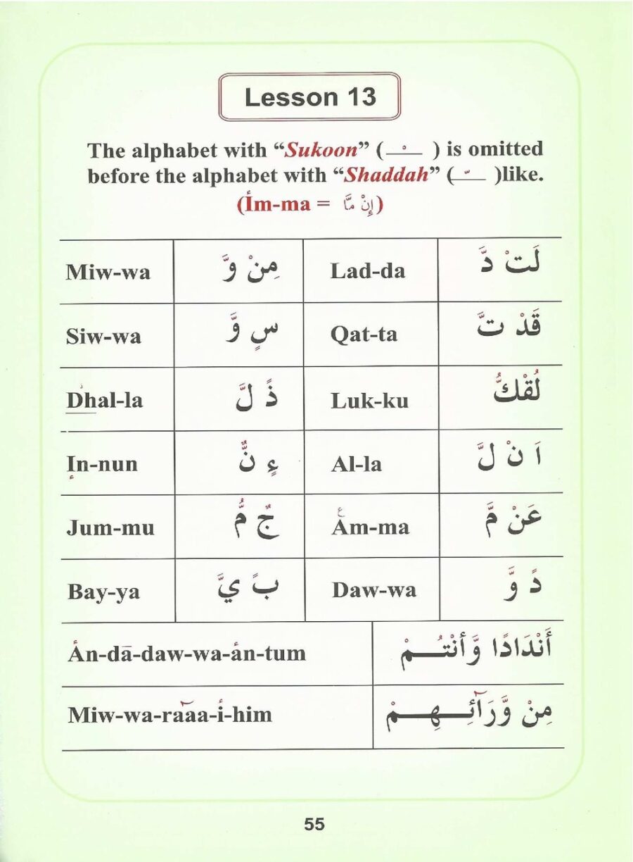 Help Yourself in Reading Qur'an - Image 3