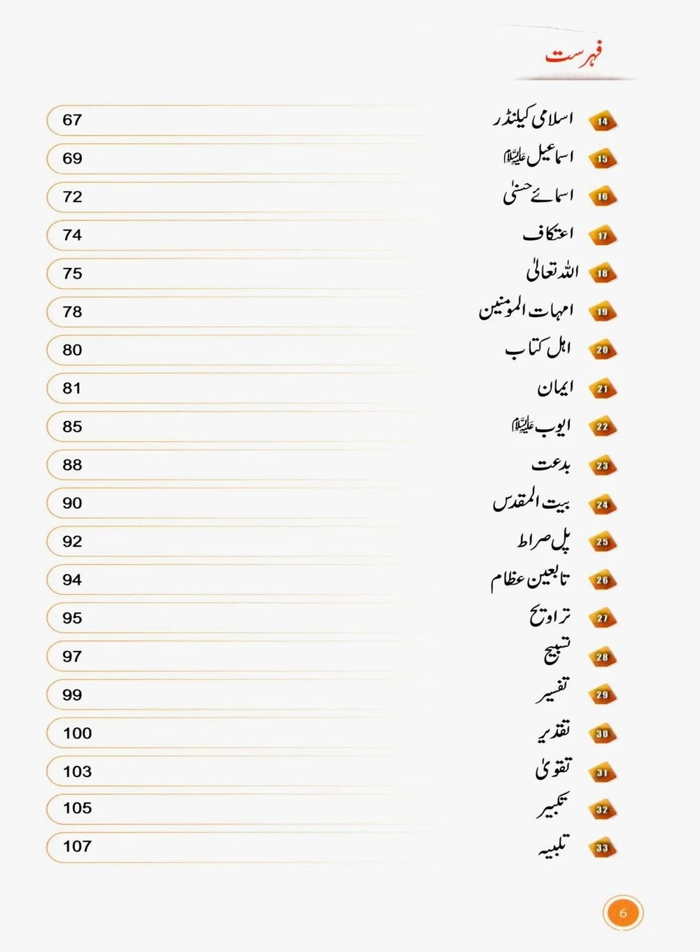 bachu ka islami encyclopedia