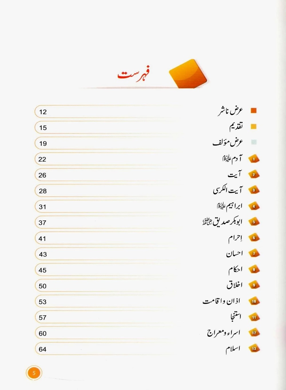 bachu ka islami encyclopedia