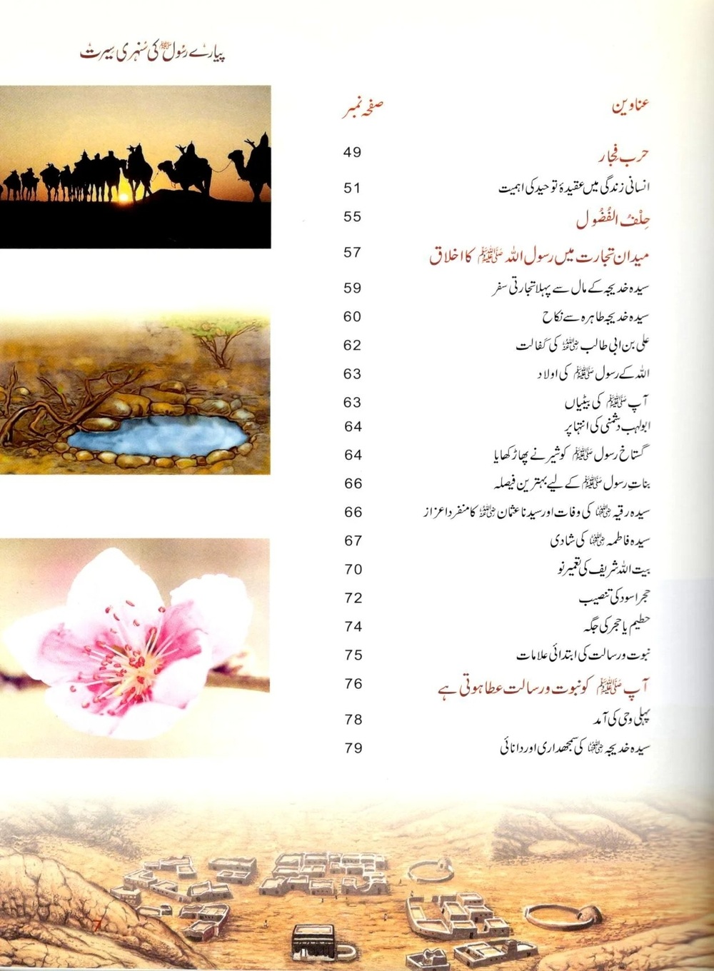 نوجوان نسل کے لیے پیارے رسول ﷺ کی سنہری سیرت