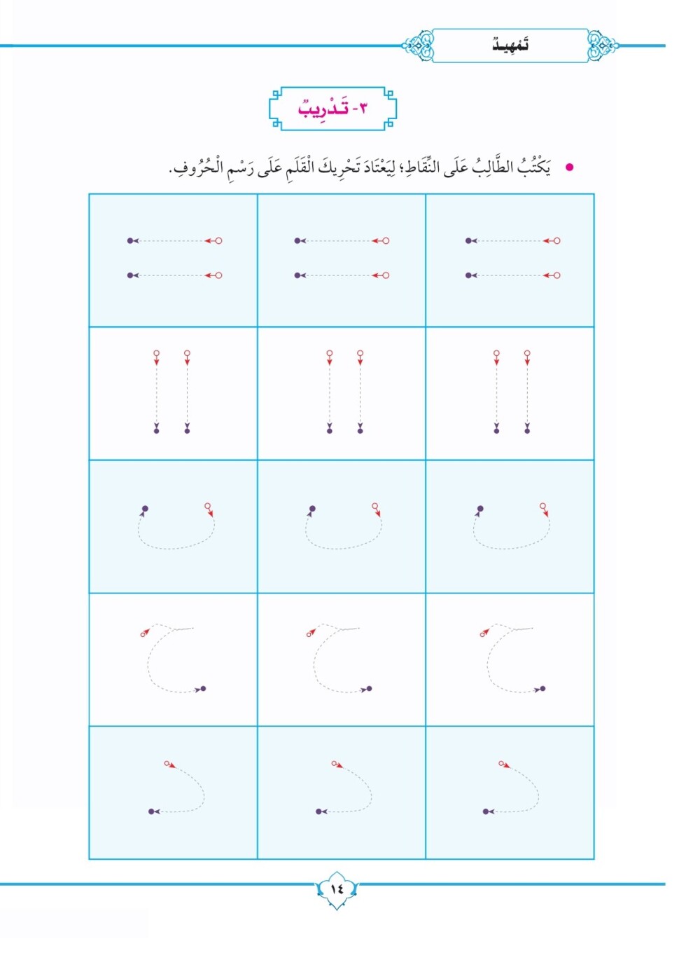 القاعدة المدنية – تعليم الكتابة للمبتدئين