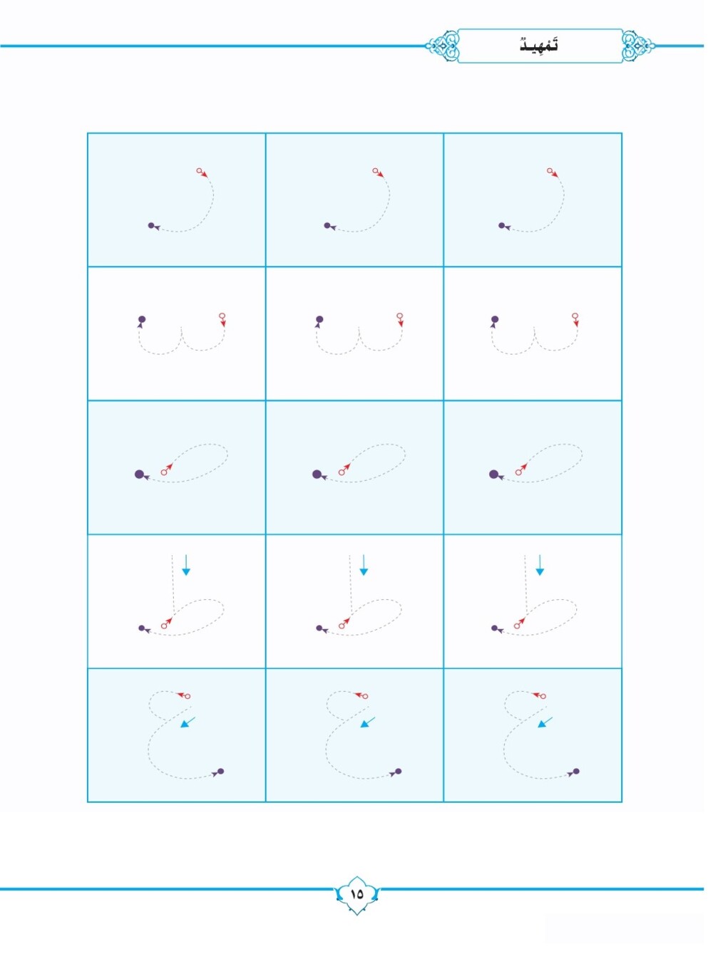 القاعدة المدنية – تعليم الكتابة للمبتدئين